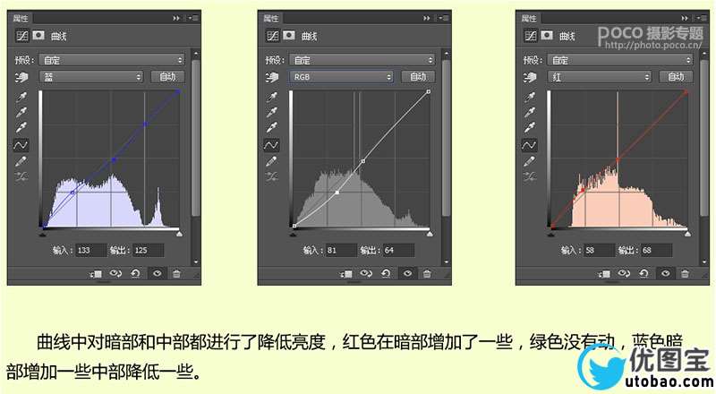 写真后期，教你调黑暗童话风人像照片_www.utobao.com