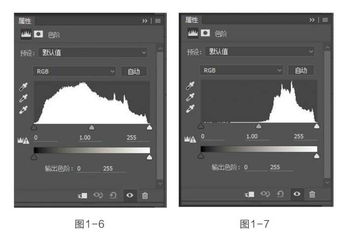 调色技巧，如何处理饱和度和色彩欠佳照片_www.utobao.com