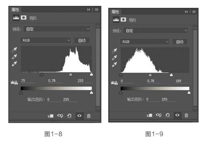 调色技巧，如何处理饱和度和色彩欠佳照片_www.utobao.com