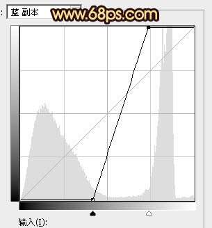 黄褐色，调出秋季黄色调人像照片_www.utobao.com