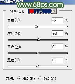 梦幻效果，打造青绿色梦幻人物图片_www.utobao.com