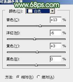 梦幻效果，打造青绿色梦幻人物图片_www.utobao.com