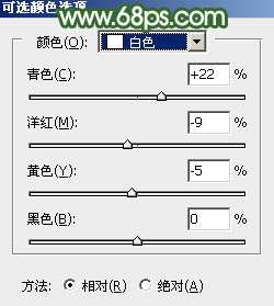 梦幻效果，打造青绿色梦幻人物图片_www.utobao.com