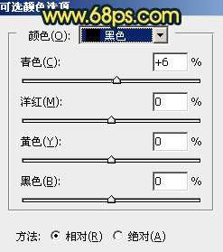 绿色调，调出暗绿色调欧美人像照片_www.utobao.com