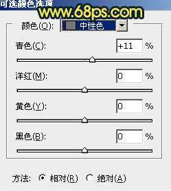 绿色调，调出暗绿色调欧美人像照片_www.utobao.com