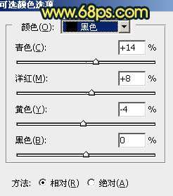 绿色调，调出暗绿色调欧美人像照片_www.utobao.com