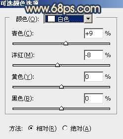 霞光效果，制作昏暗风格的霞光效果_www.utobao.com