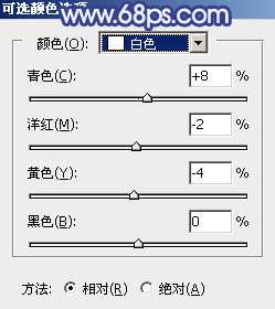 ps调出照片的青蓝色调教程