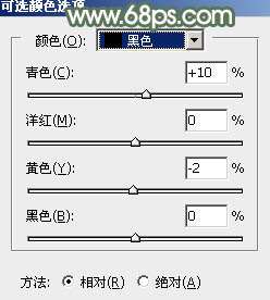 绿色调，ps调出淡淡的粉绿色调效果教程