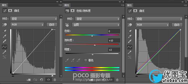 ps调出童话般的魔幻风格照片_ps教程自学网(www.utobao.com) ps调出童话般的魔幻风格照片