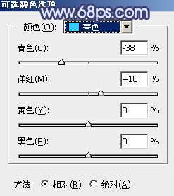 ps调出照片的暗蓝色调效果