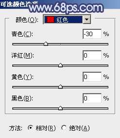 ps调出照片的暗蓝色调效果