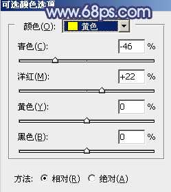 ps调出照片的暗蓝色调效果