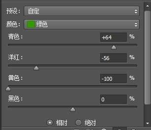 调色技巧,数码相片秒变胶片感_www.utobao.com