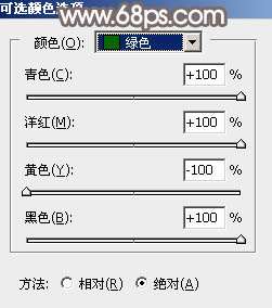 后期调色，用PS制作唯美红褐色人像_www.utobao.com