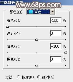 后期调色，用PS制作唯美红褐色人像_www.utobao.com