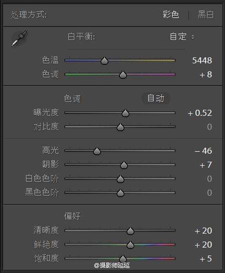 怀旧色调，怎样用LR调出怀旧逆光色调_www.utobao.com