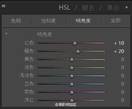 怀旧色调,怎样用LR调出怀旧逆光色调_www.utobao.com