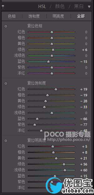 古风后期，用LR和PS调出油画感的古风照片_www.utobao.com