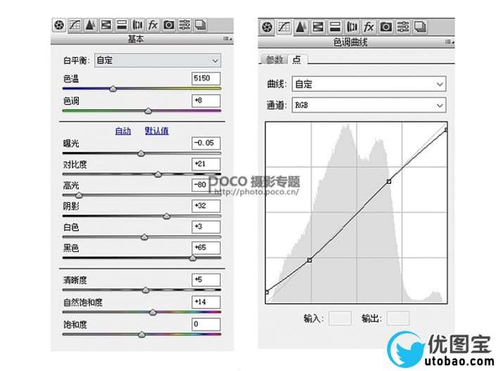 电影色调，用LR打造复古电影照片_www.utobao.com