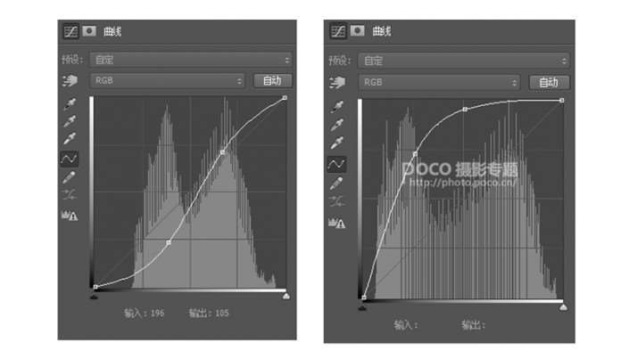 电影色调，用LR打造复古电影照片_www.utobao.com