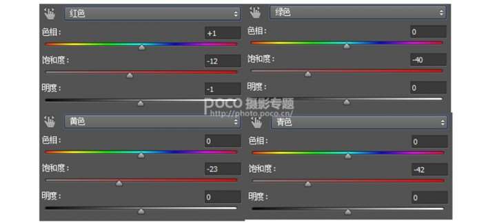 电影色调，用LR打造复古电影照片_www.utobao.com