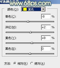 ps调出照片甜美色调教程