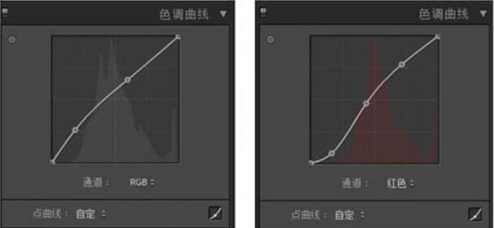 小清新，用LR调出外景人物清新照_www.utobao.com