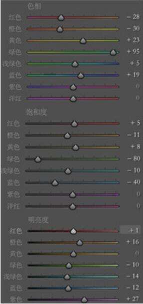 文艺风,用LR调出外景人像文艺范_www.utobao.com