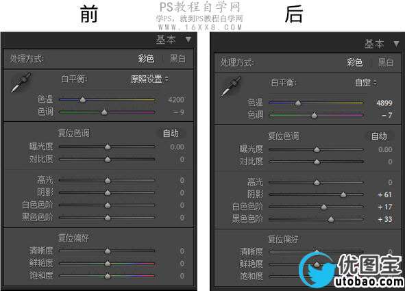 复古色，快速调出后期复古暗色调_www.utobao.com