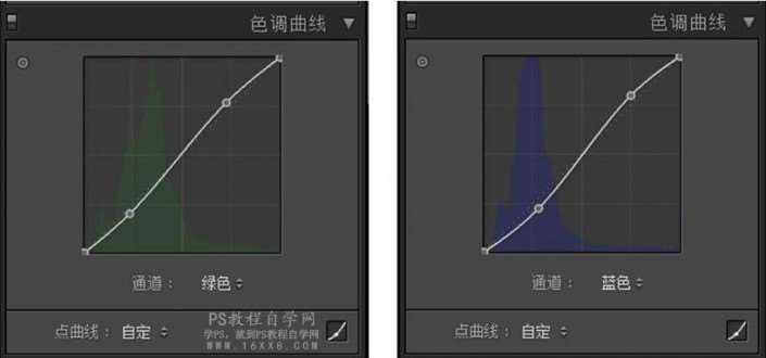 复古色，快速调出后期复古暗色调_www.utobao.com