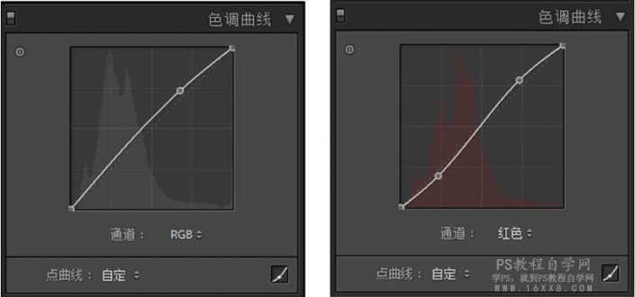 复古色，快速调出后期复古暗色调_www.utobao.com