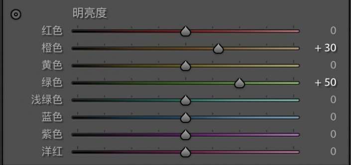 LR调色教程，用LR打造人像后期完美胶片色调_www.utobao.com