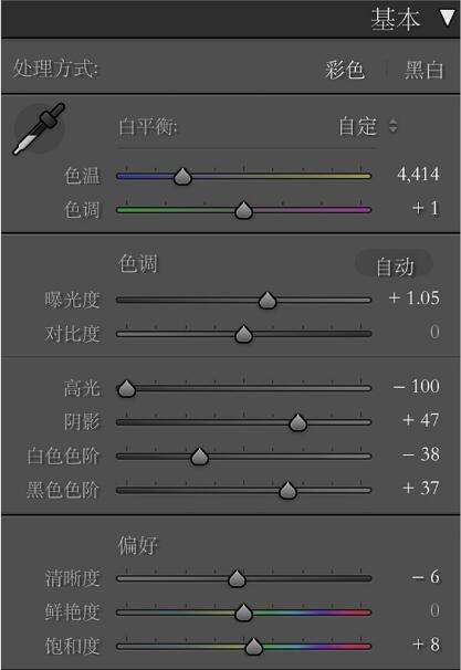 小清新,把室内欠曝噪点多的人像调出小清新照片_www.utobao.com