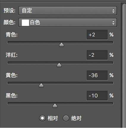 小清新,把室内欠曝噪点多的人像调出小清新照片_www.utobao.com