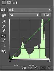 小清新，把室内欠曝噪点多的人像调出小清新照片_www.utobao.com