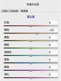 小清新,把室内欠曝噪点多的人像调出小清新照片_www.utobao.com