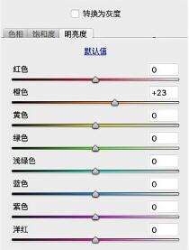 小清新，把室内欠曝噪点多的人像调出小清新照片_www.utobao.com