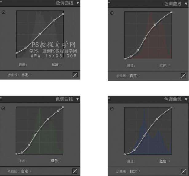 写真教程，用PS调出温暖治愈系室内人像_www.utobao.com