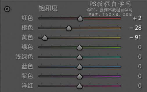 写真教程,用PS调出温暖治愈系室内人像_www.utobao.com