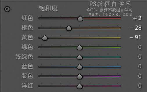 写真教程，用PS调出温暖治愈系室内人像_www.utobao.com