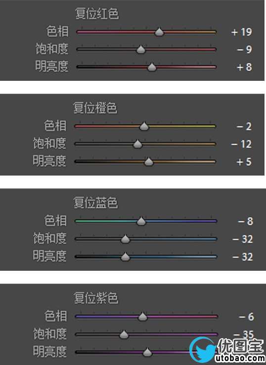 胶片色，LR+PS打造日系冷色胶片风格照片_www.utobao.com