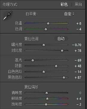 森系人像，调出森林系萤火虫效果人像实例_www.utobao.com