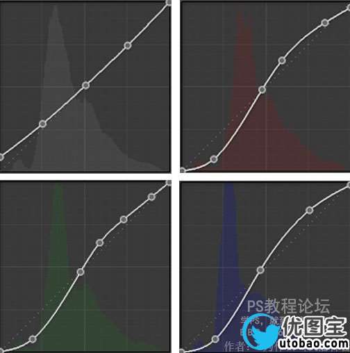 古风调色，古装汉服调色实例分享_www.utobao.com