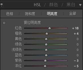 单色效果，教大家制作延时摄影城市照片_www.utobao.com
