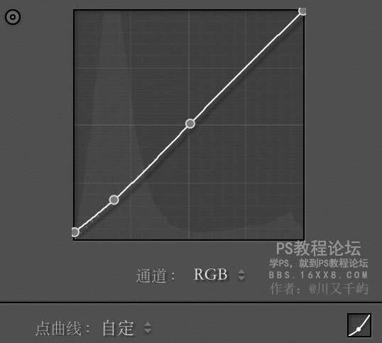 人像调色，教怎么调出干净通透的照片_www.utobao.com