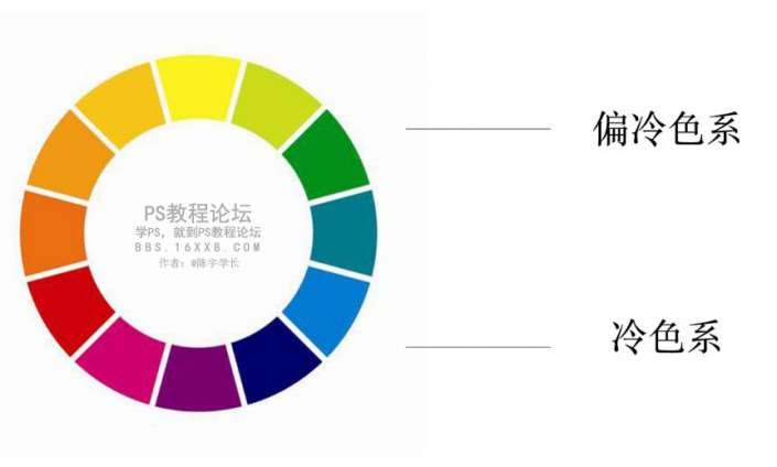 静物调色，如何拍摄静物和调色教程_www.utobao.com