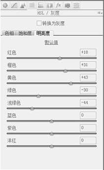 胶片色，数码后期胶片色调教程_www.utobao.com