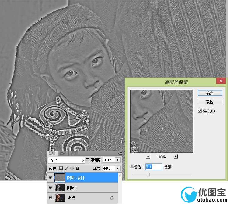 黑白照片,教你怎么调有质感的黑白照片_www.utobao.com
