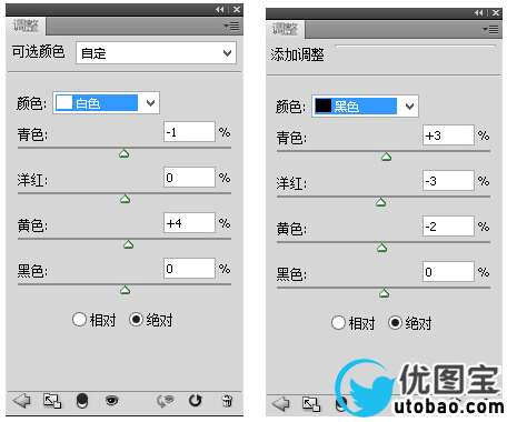 黑白照片,教你怎么调有质感的黑白照片_www.utobao.com